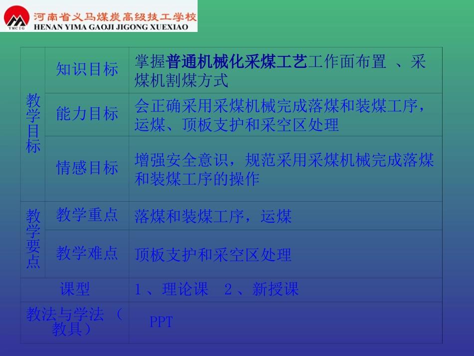 采煤工落煤、装运、机械化采煤14、15次 0522_第2页
