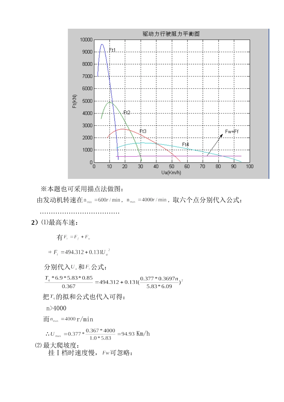 《汽车理论》课后参考答案_第3页