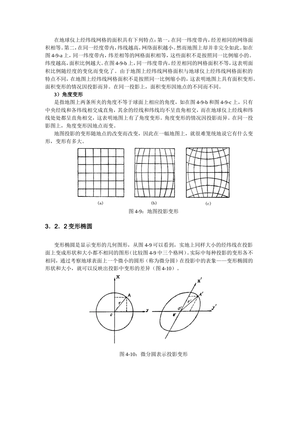 地图投影的基本问题_第2页