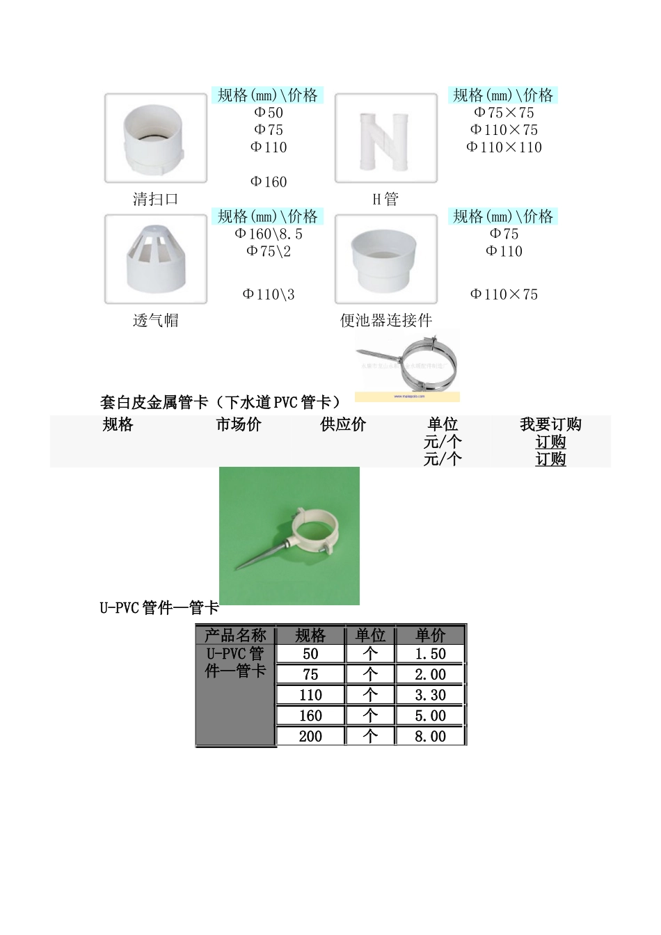 PVC管 规格和型号_第3页