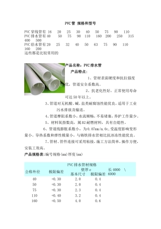 PVC管 规格和型号