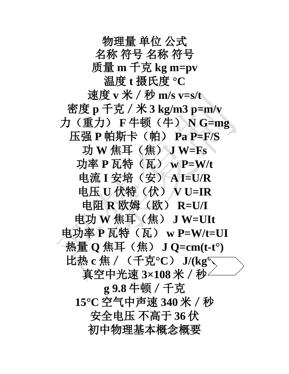 初中物理所有公式_全部公式_第1页