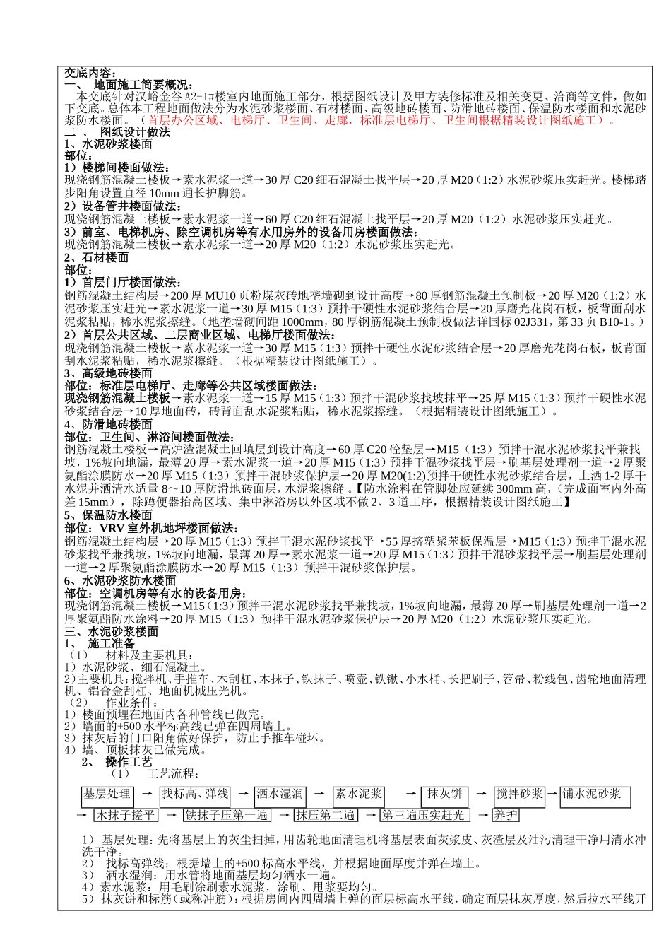 A2-1#楼地面施工技术交底_第3页