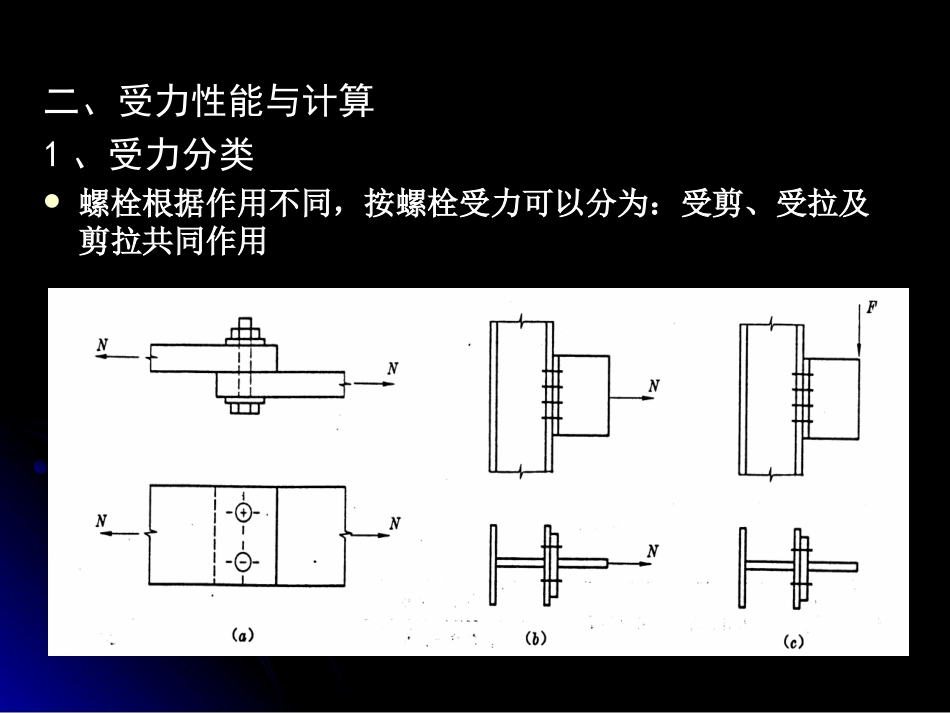 《钢结构》课件 第三章 钢结构的连接_第2页