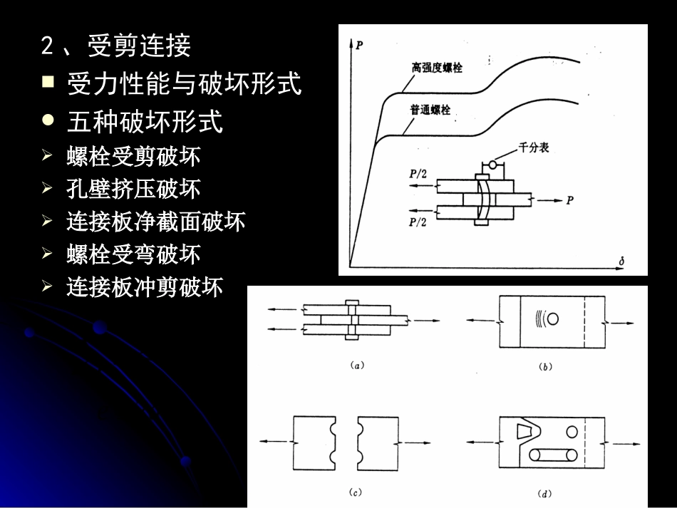 《钢结构》课件 第三章 钢结构的连接_第3页