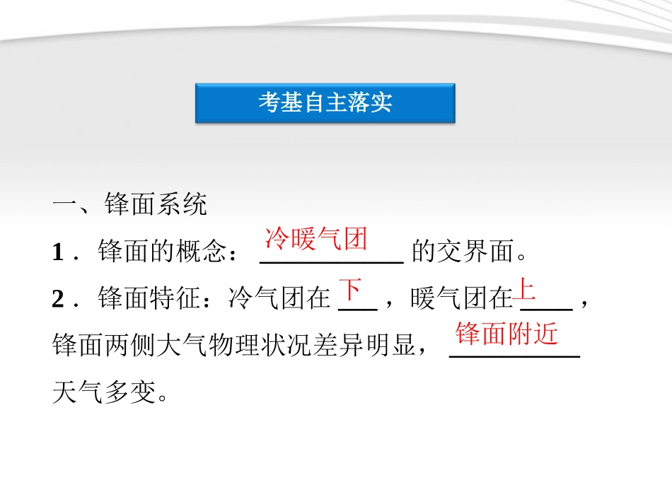 【优化方案】2012年高考地理一轮复习 第二单元第8讲常见的天气系统课件_第3页