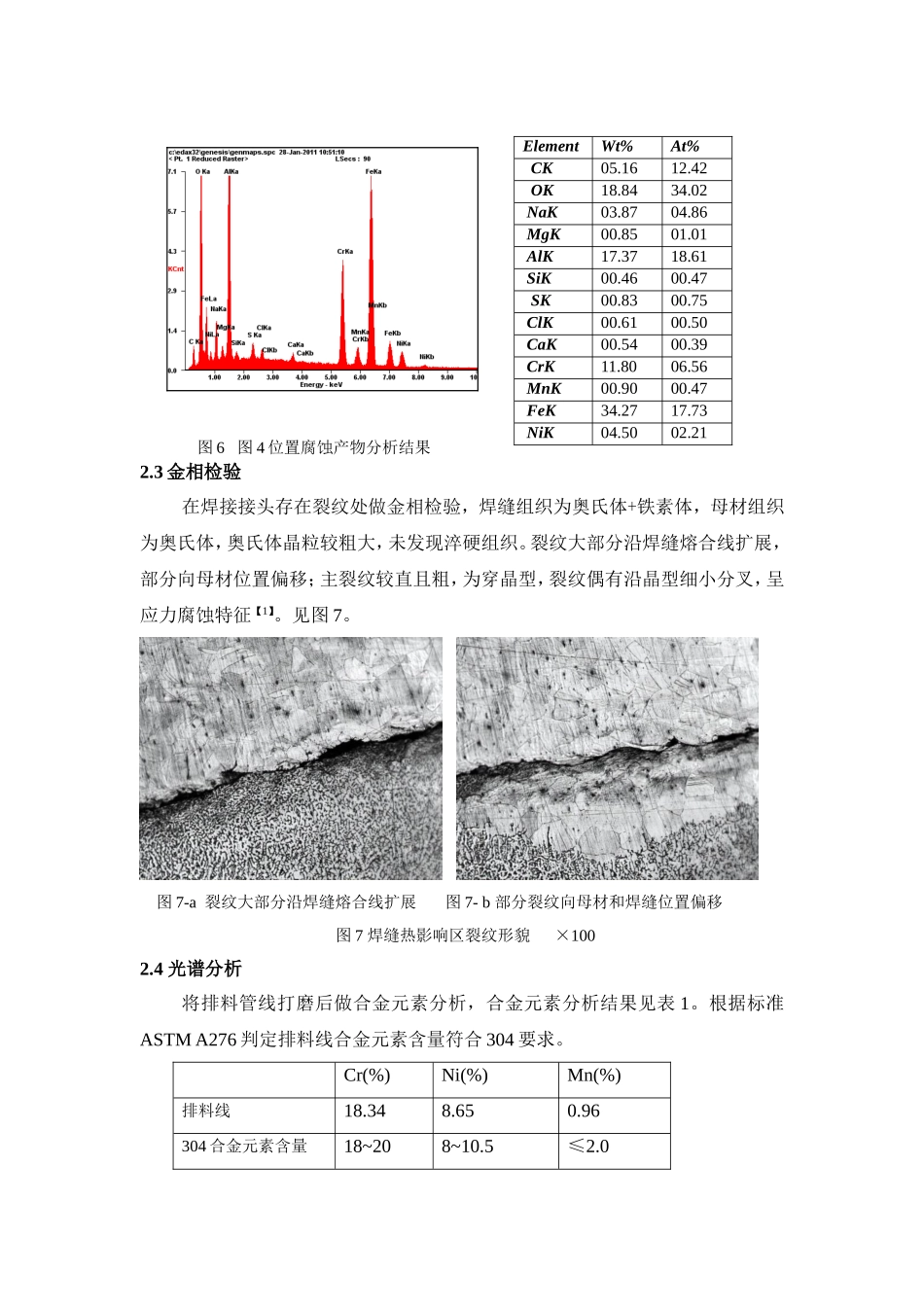 丙烯洗涤塔丙烯排料线开裂原因分析-陈勇_第3页