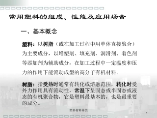 常用塑料的组成、性能及应用场合