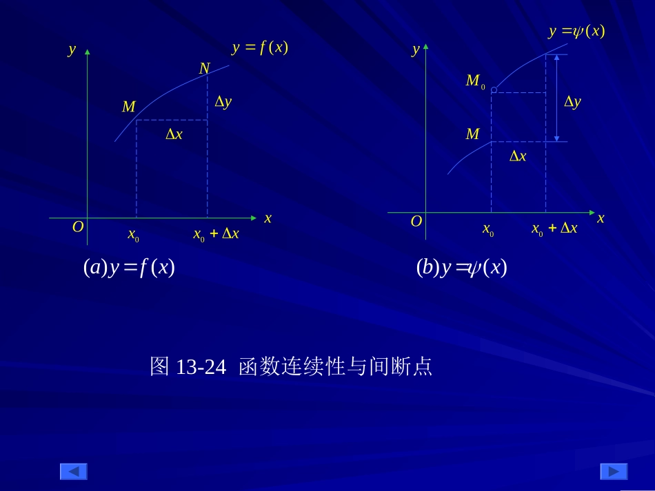 (四)连续零点存在定理_第2页