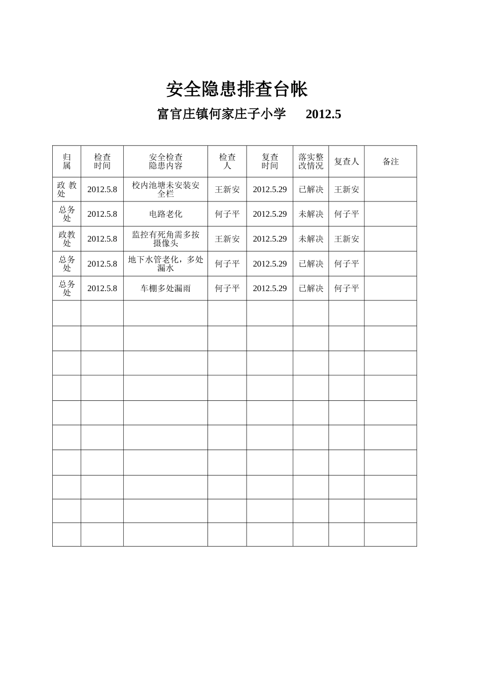 安全隐患台账1_第3页
