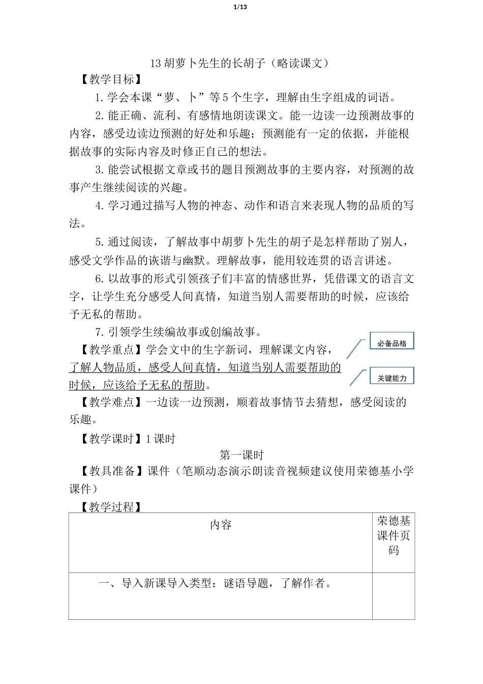 胡萝卜先生的长胡子_第1页