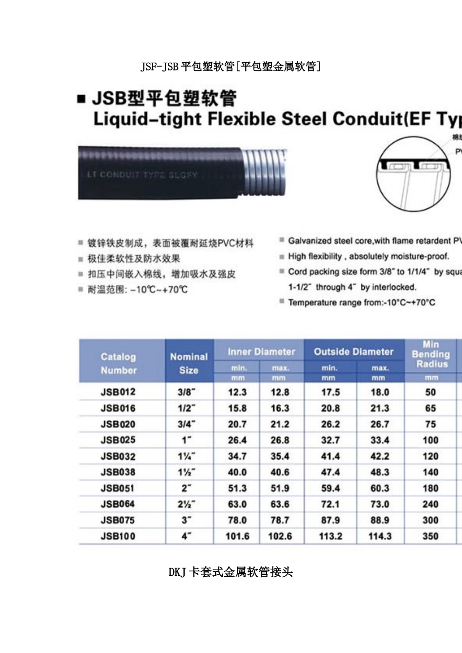 常用金属软管快速接头_第3页