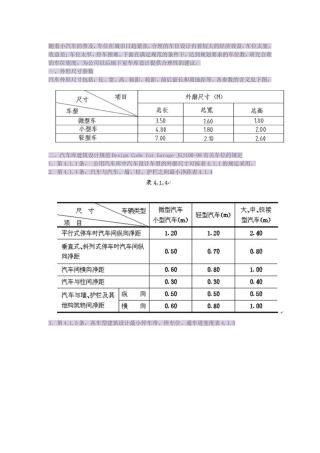 车位合理宽度分析