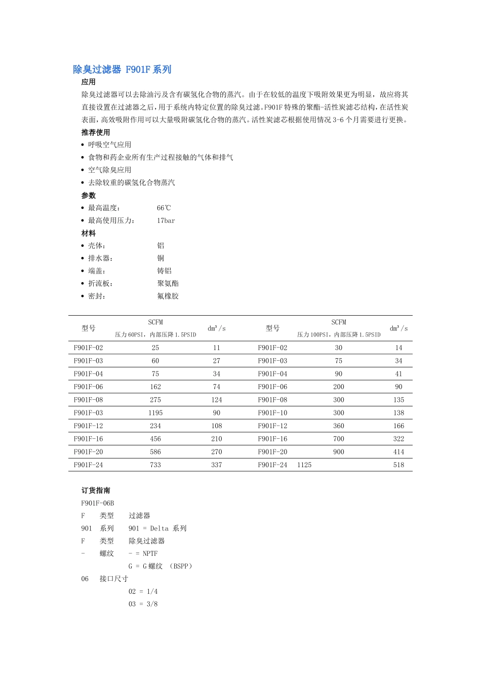 ASCO气动资料_第1页