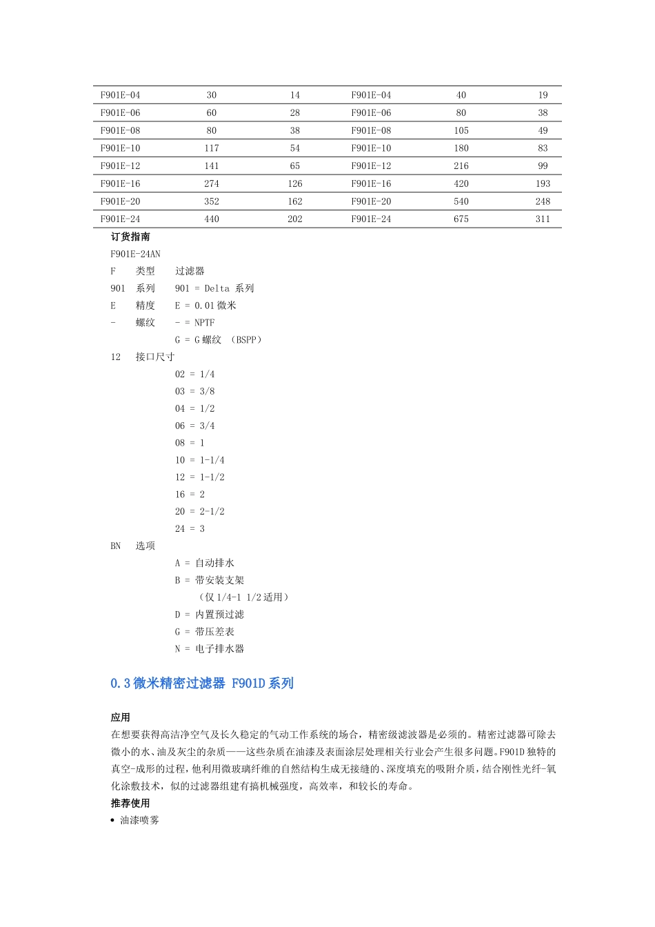 ASCO气动资料_第3页