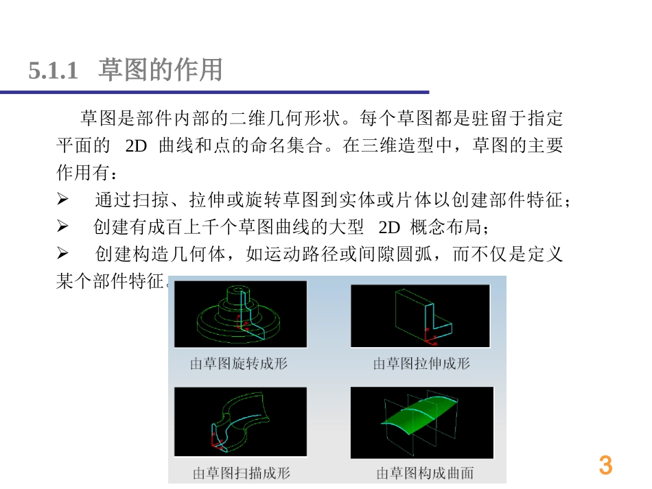 UG6第5章 草图_第3页