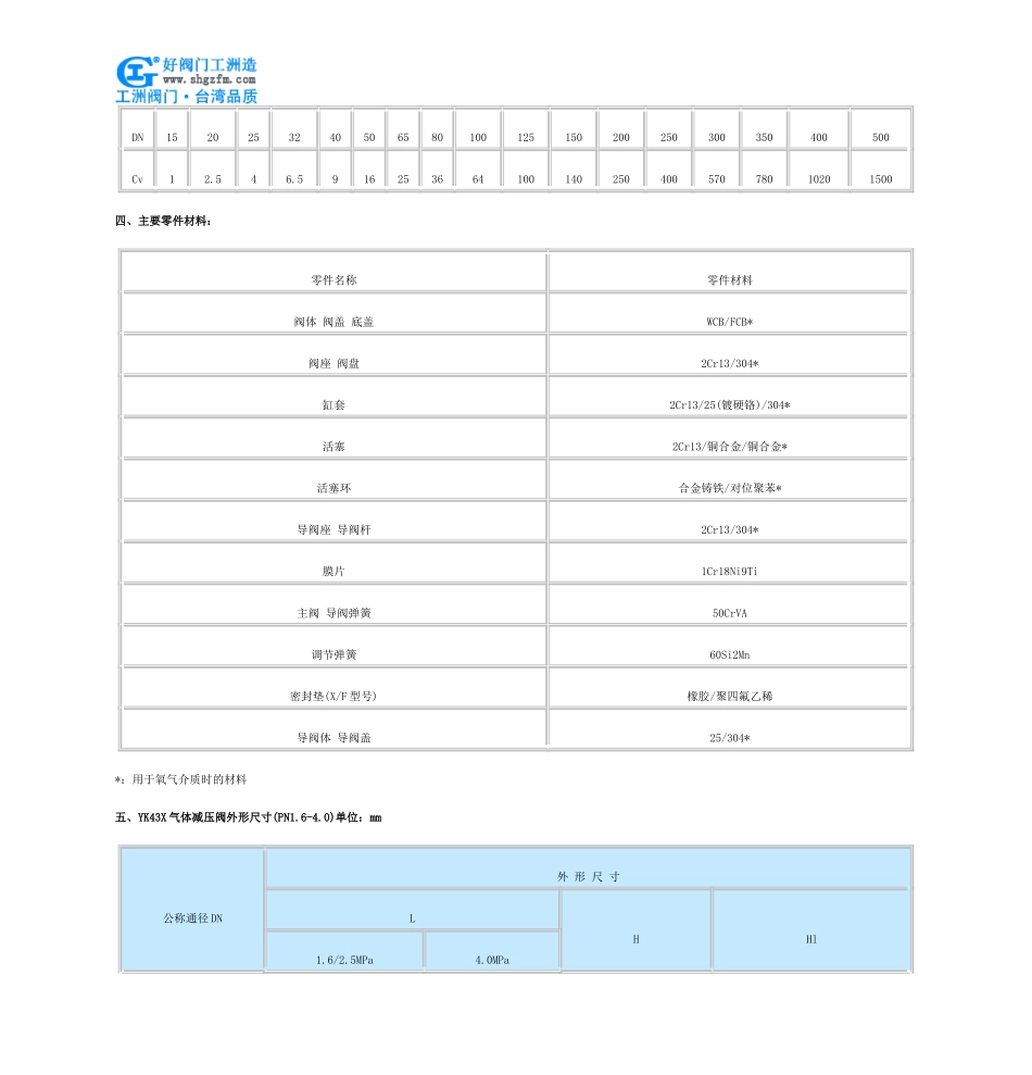 YK43X气体减压阀_第3页