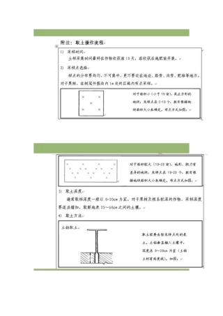 测土配方如何进行田间取土