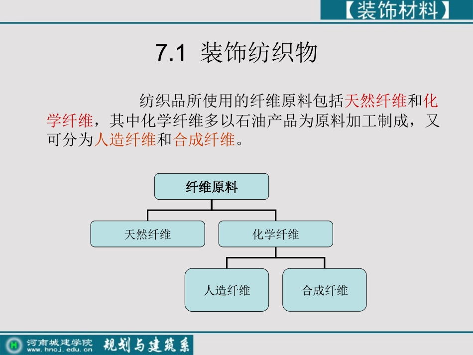 第7章 软质装饰材料_第3页