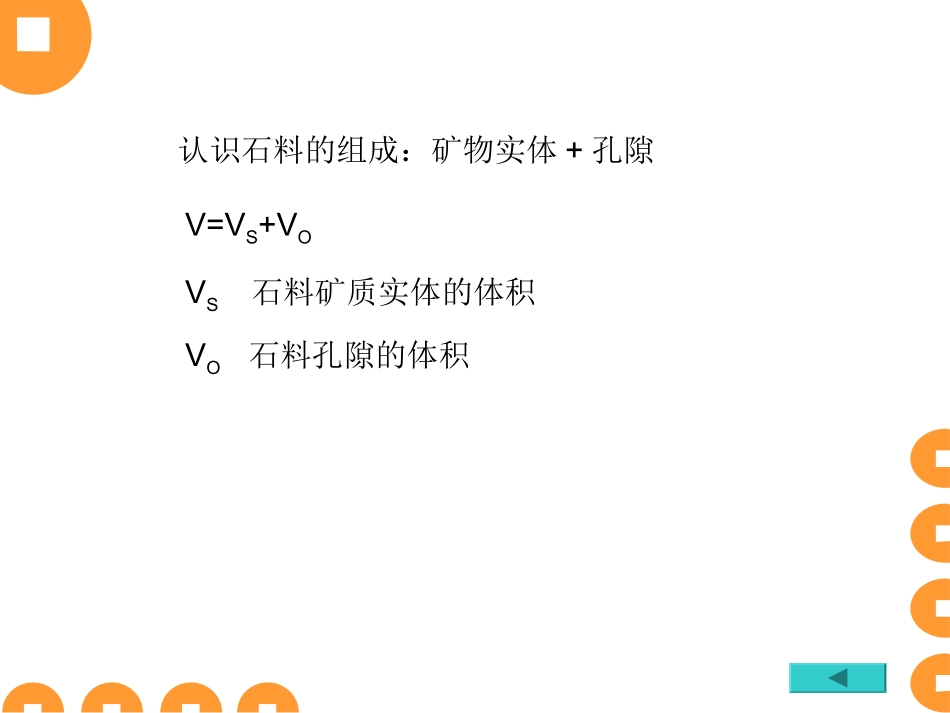 道路工程材料 第一章 砂石材料_第3页