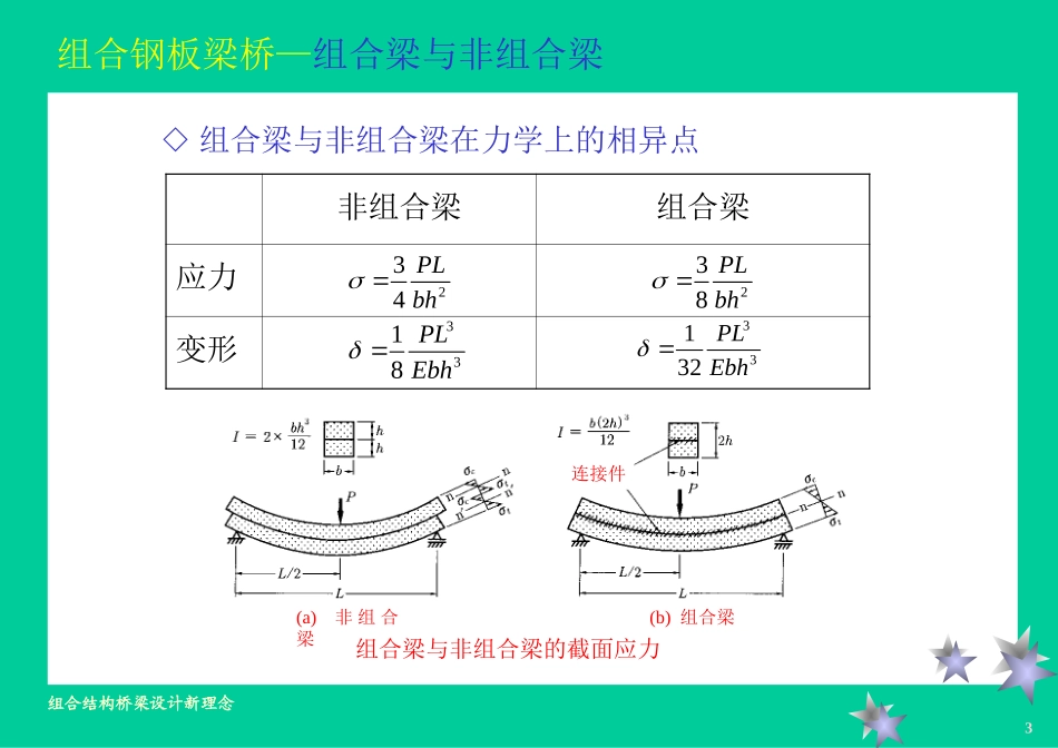 第3章结合梁桥结合板梁桥_第3页