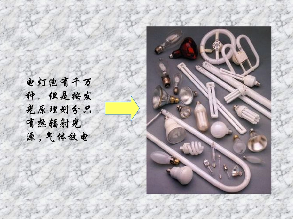 LED灯具与传统灯具区别_第2页