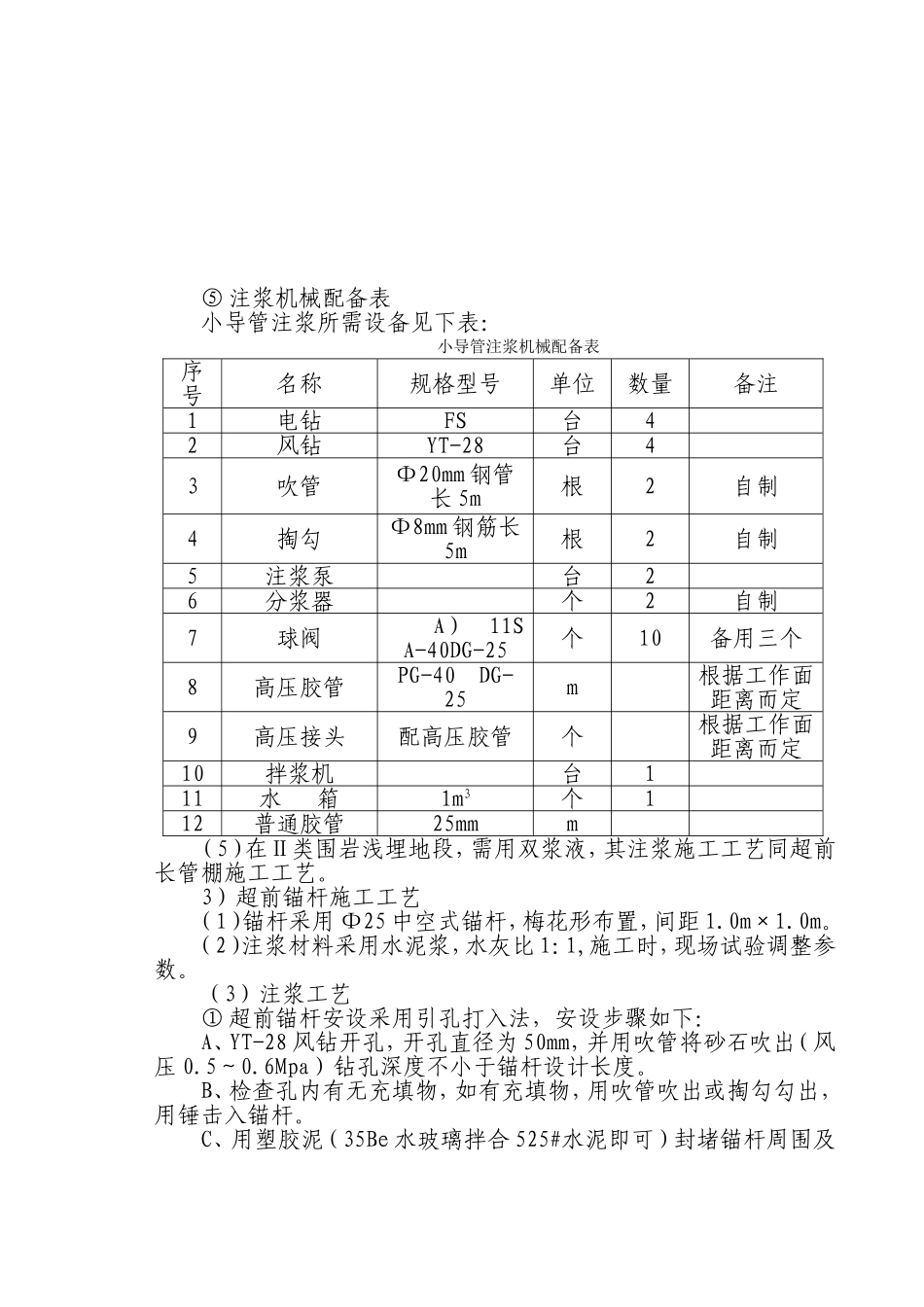 超前小导管施工工艺_第2页