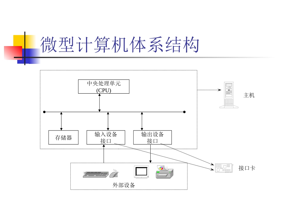 Computer_concepts_03_第2页