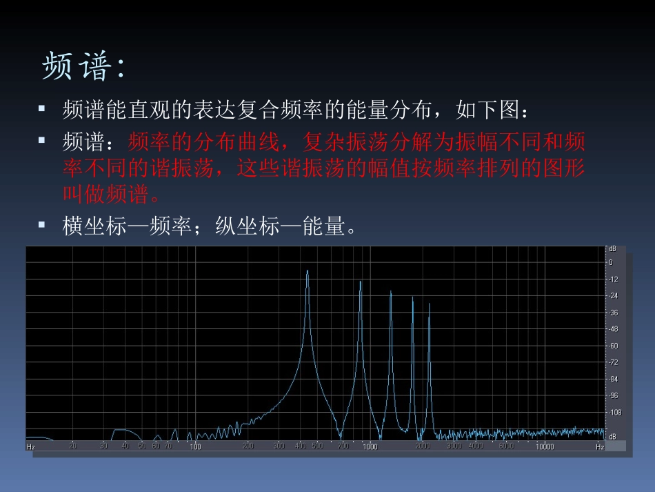 常用音频效果器-滤波器_第3页