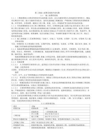 第三章---施工部署及现场平面布置