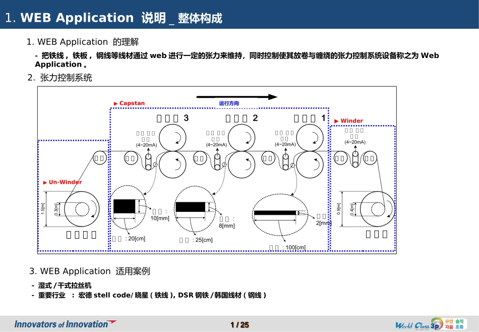 IS7_Web Version_V1_100615中文_第3页