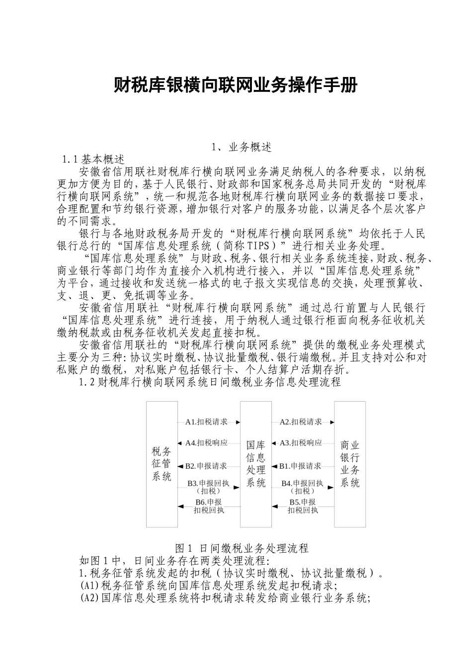 财税库行横向联网业务操作手册_第1页