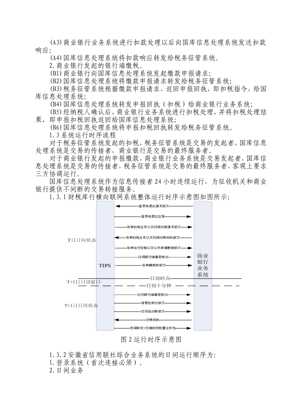 财税库行横向联网业务操作手册_第2页