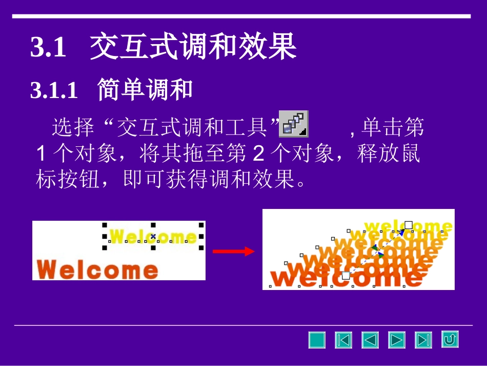 CDR交互式工具的使用交互式调和交互式透明等_第2页