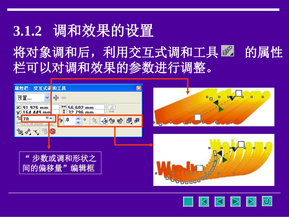 CDR交互式工具的使用交互式调和交互式透明等_第3页