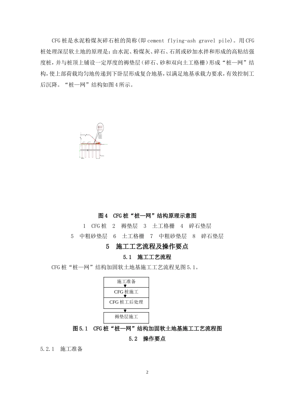[福建]客运专线深层软土地基加固施工工法(CFG桩)_第2页