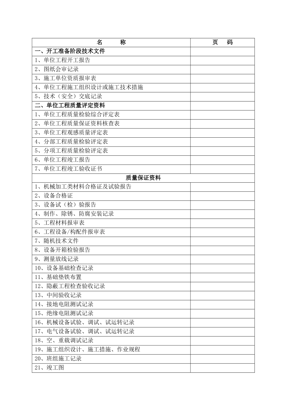 地面压缩空气设备竣工资料_第3页