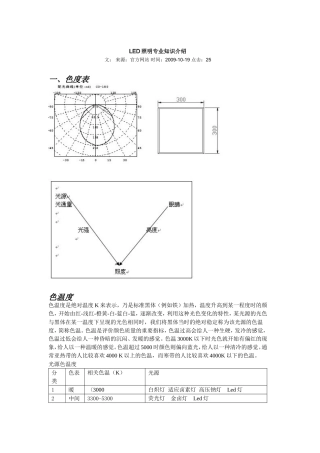 LED照明专业知识介绍