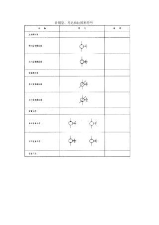 常用液压气动元件图形符号