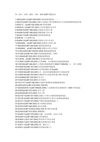 标准图集名称大全