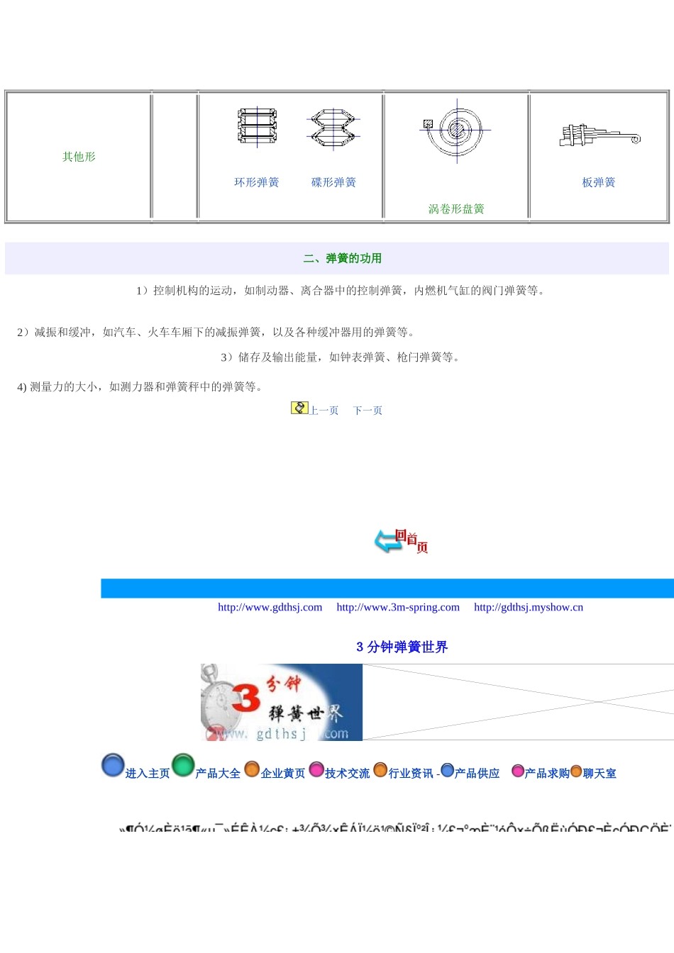 弹簧类型与应用_第2页