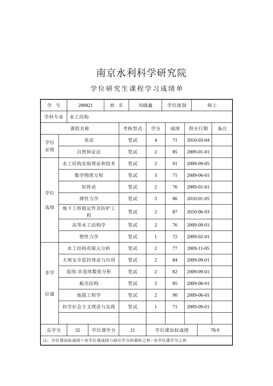 (河海大学)水工结构工程_第3页
