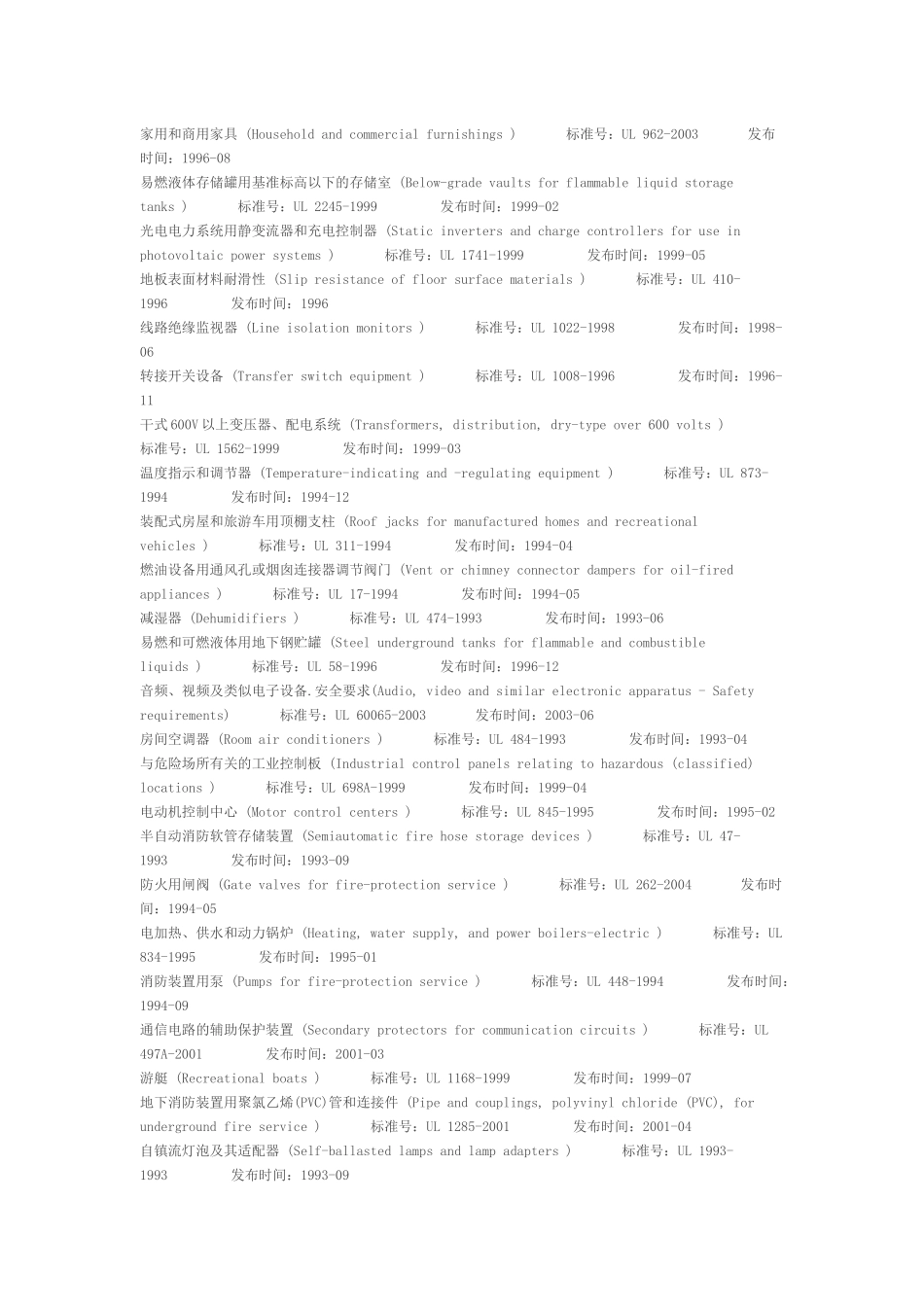 UL中英文目录_第1页