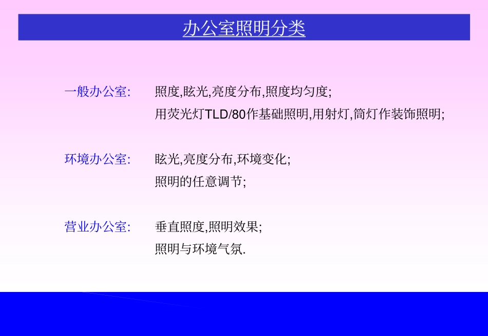 办公室照明光源_第3页