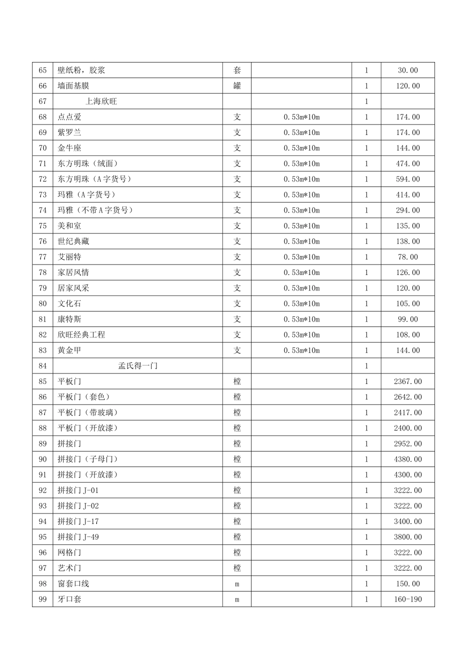 【2014装饰材料价格汇总表】_第3页