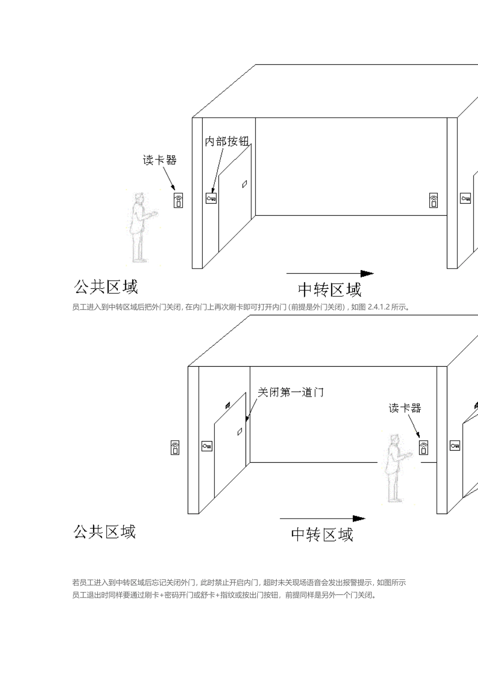 AB门反潜回互锁门禁系统_第2页
