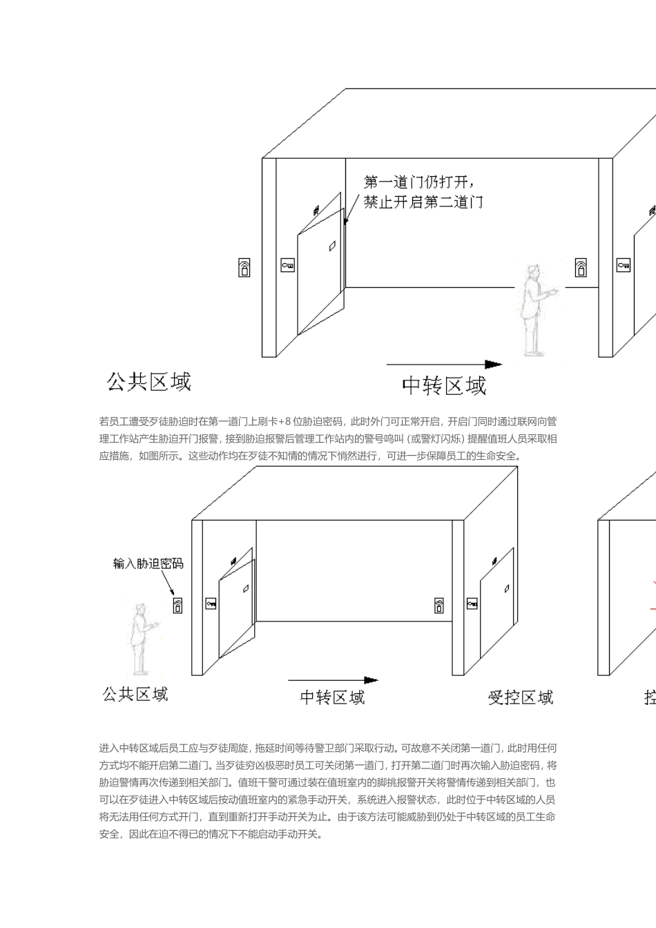 AB门反潜回互锁门禁系统_第3页