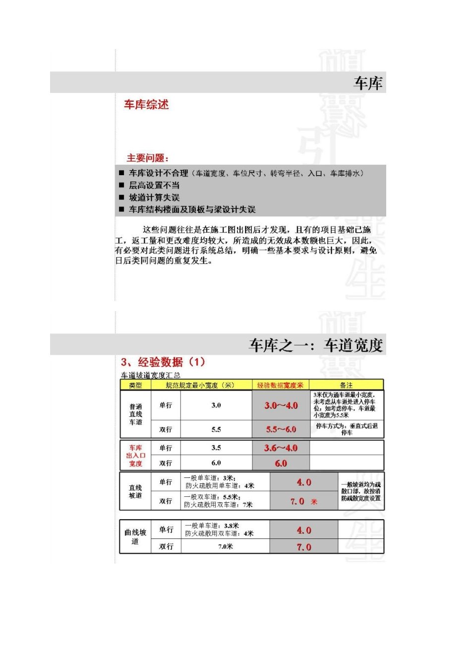 地下车库出入口及规范的理解_第2页