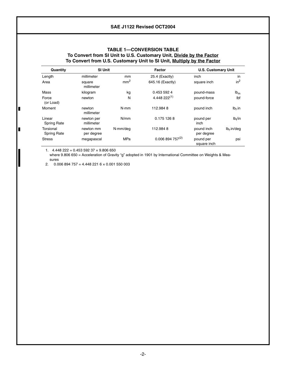 SAE J1122-2004 螺旋弹簧技术要求弹簧表_第2页