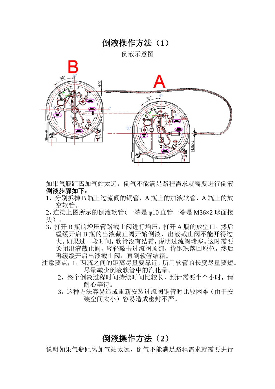 倒液操作说明_第1页